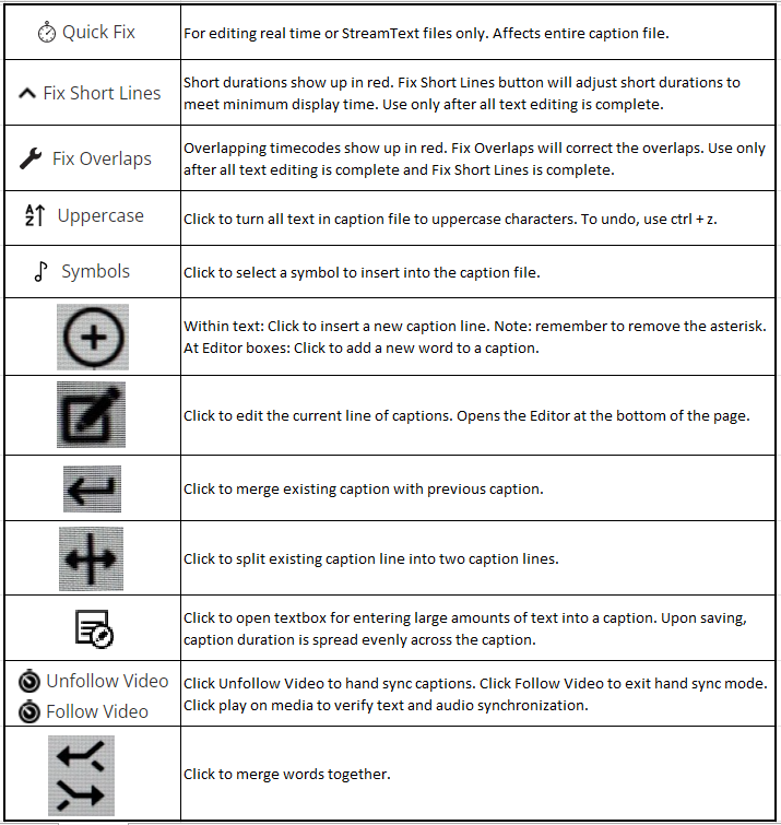 Icon Legend - Caption Editor - Caption Tools